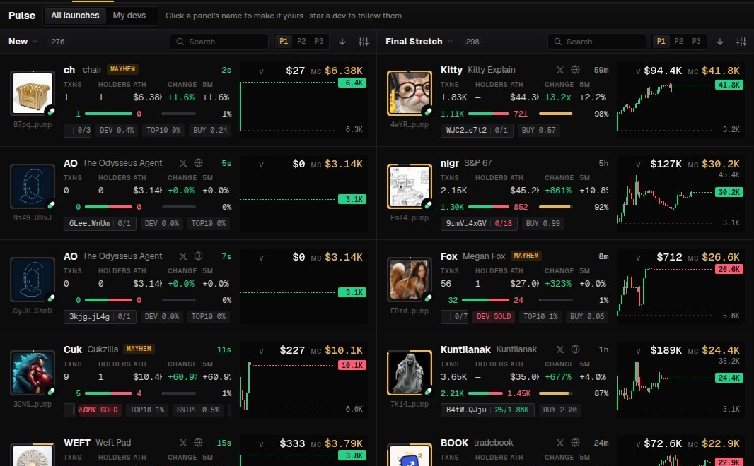 Live columns of new Solana launches